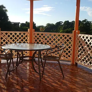 https://golden-apple-villa.comcaribbean.com